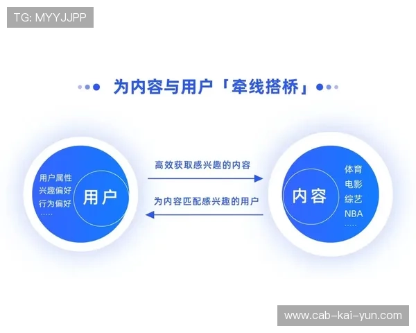 琑员如何通过视频分析提升临场决策能力 琑员如何通过视频分析提升临场决策能力