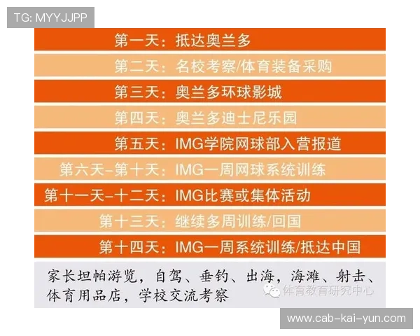 2026年网球青训导师带教档案平台年度数据白皮书发布,2021年网球教练员培训班 2026年网球青训导师带教档案平台年度数据白皮书发布,2021年网球教练员培训班